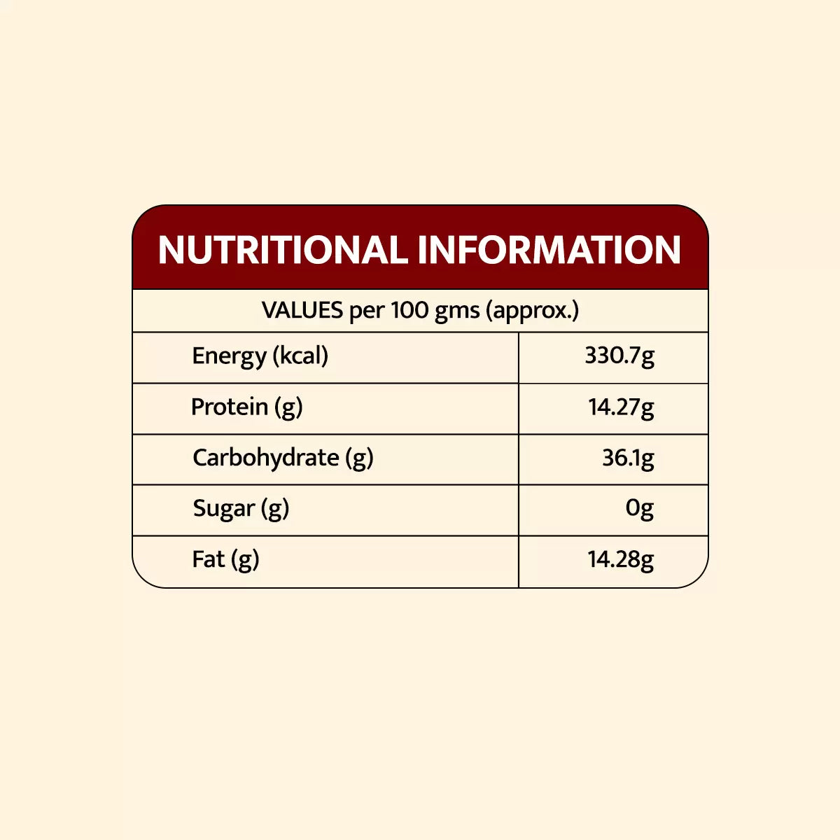 JMM Spices4