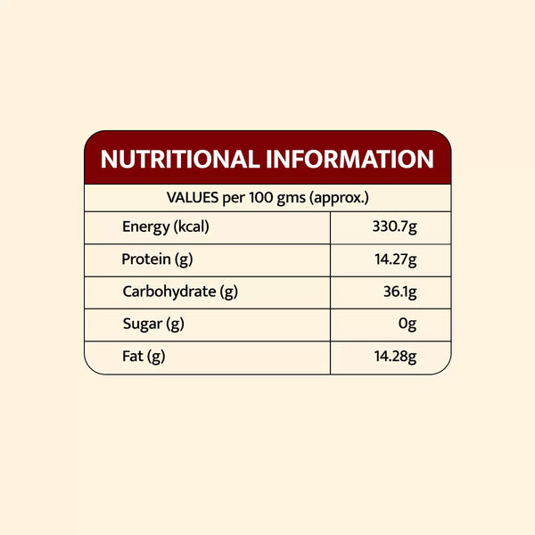 JMM Spices4