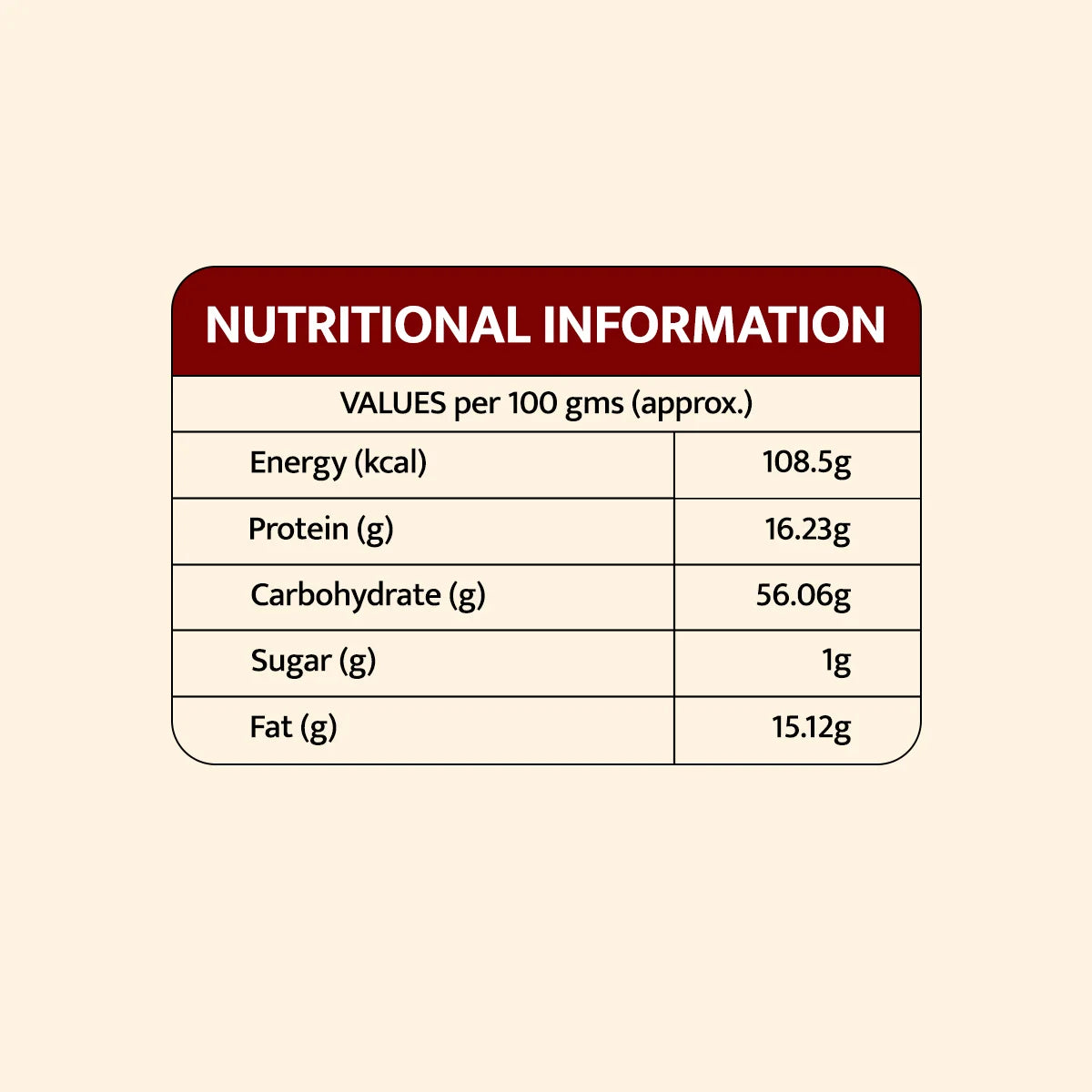 JMM Spices3