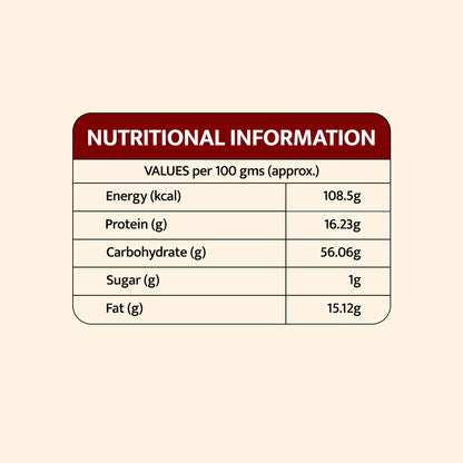 JMM Spices3