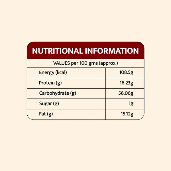 JMM Spices3