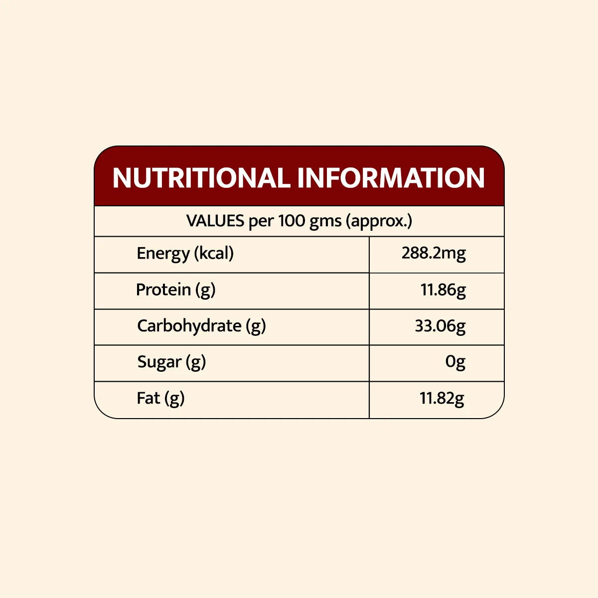JMM Spices3