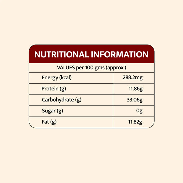 JMM Spices3