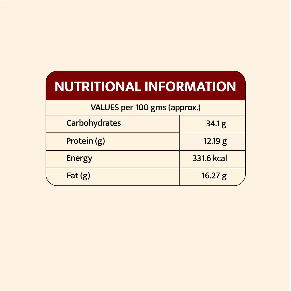 JMM Spices4