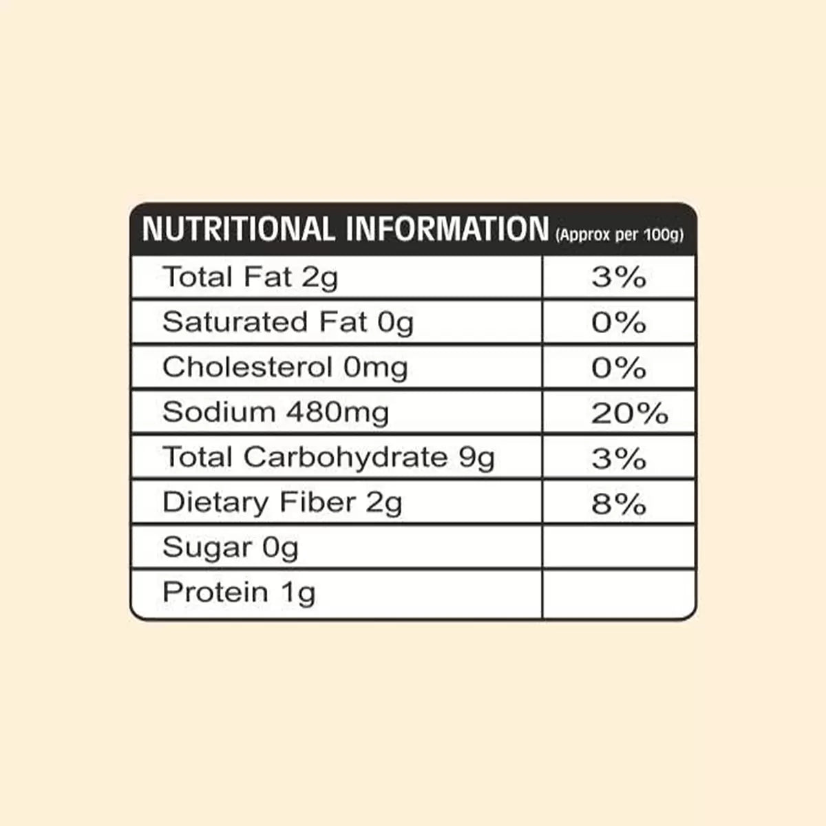 JMM Spices4