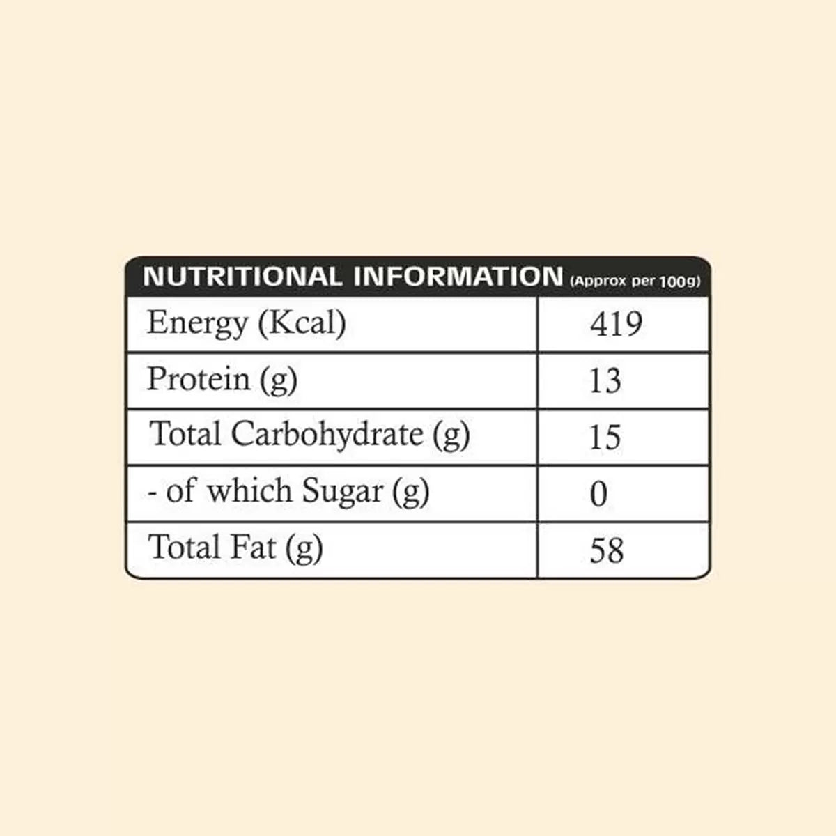 JMM Spices4