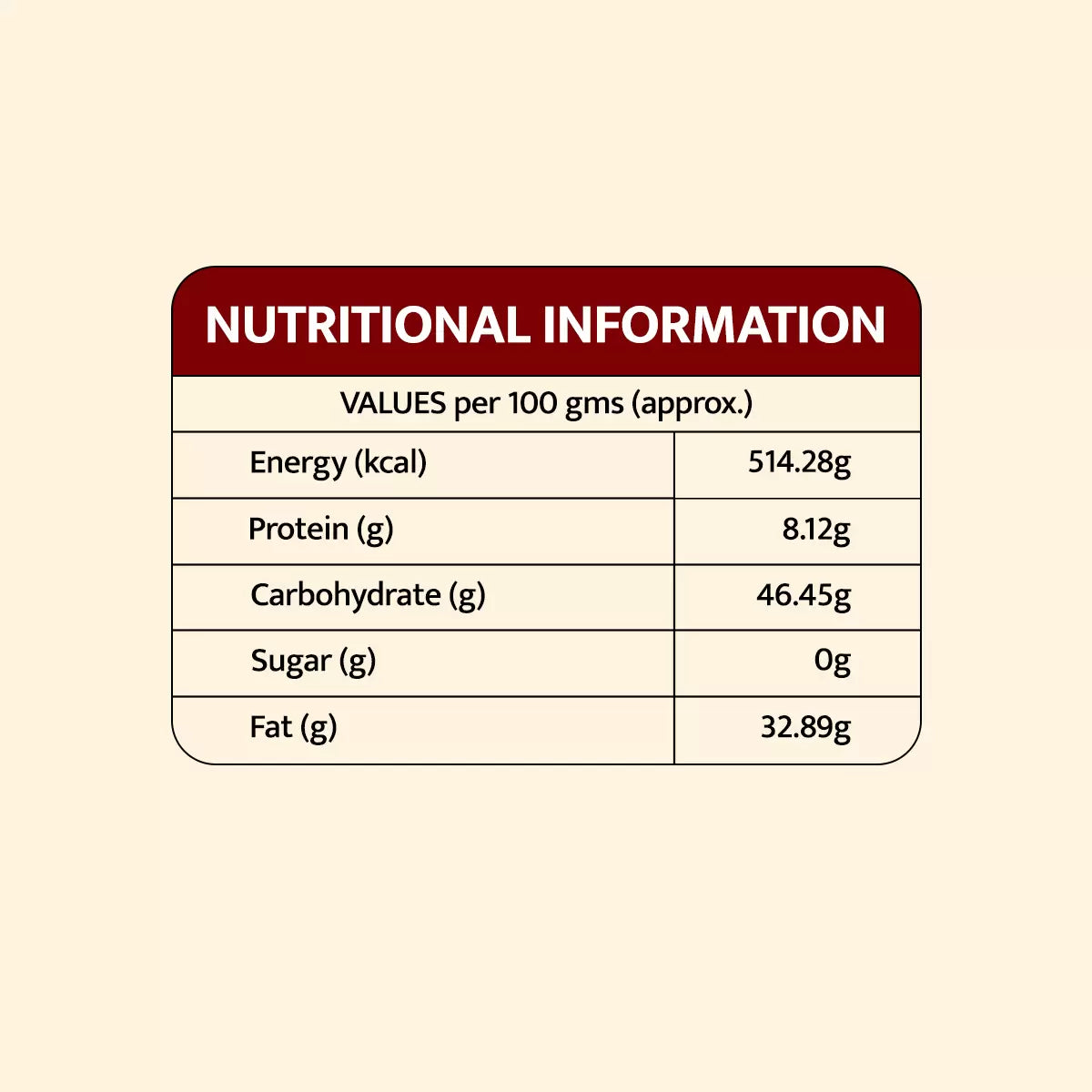 JMM Spices4