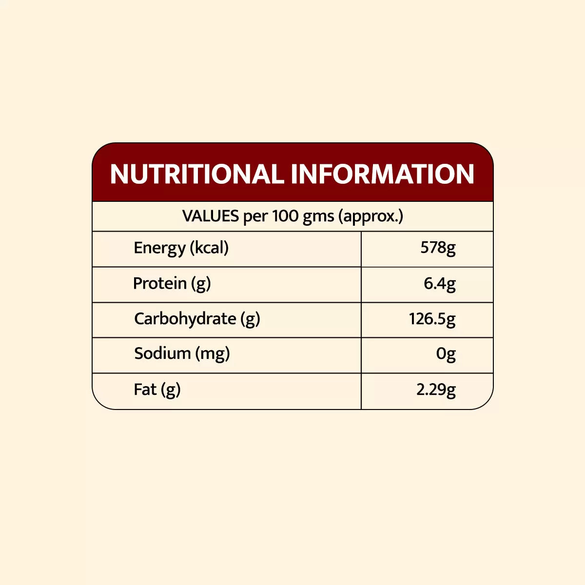 JMM Spices4