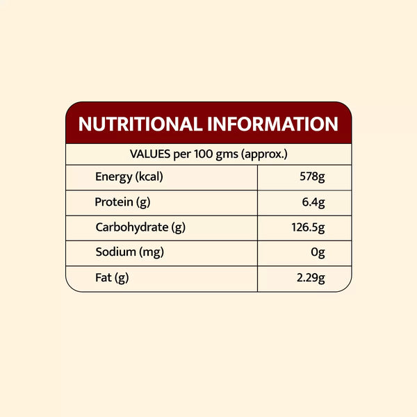 JMM Spices4