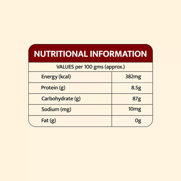 JMM Spices4