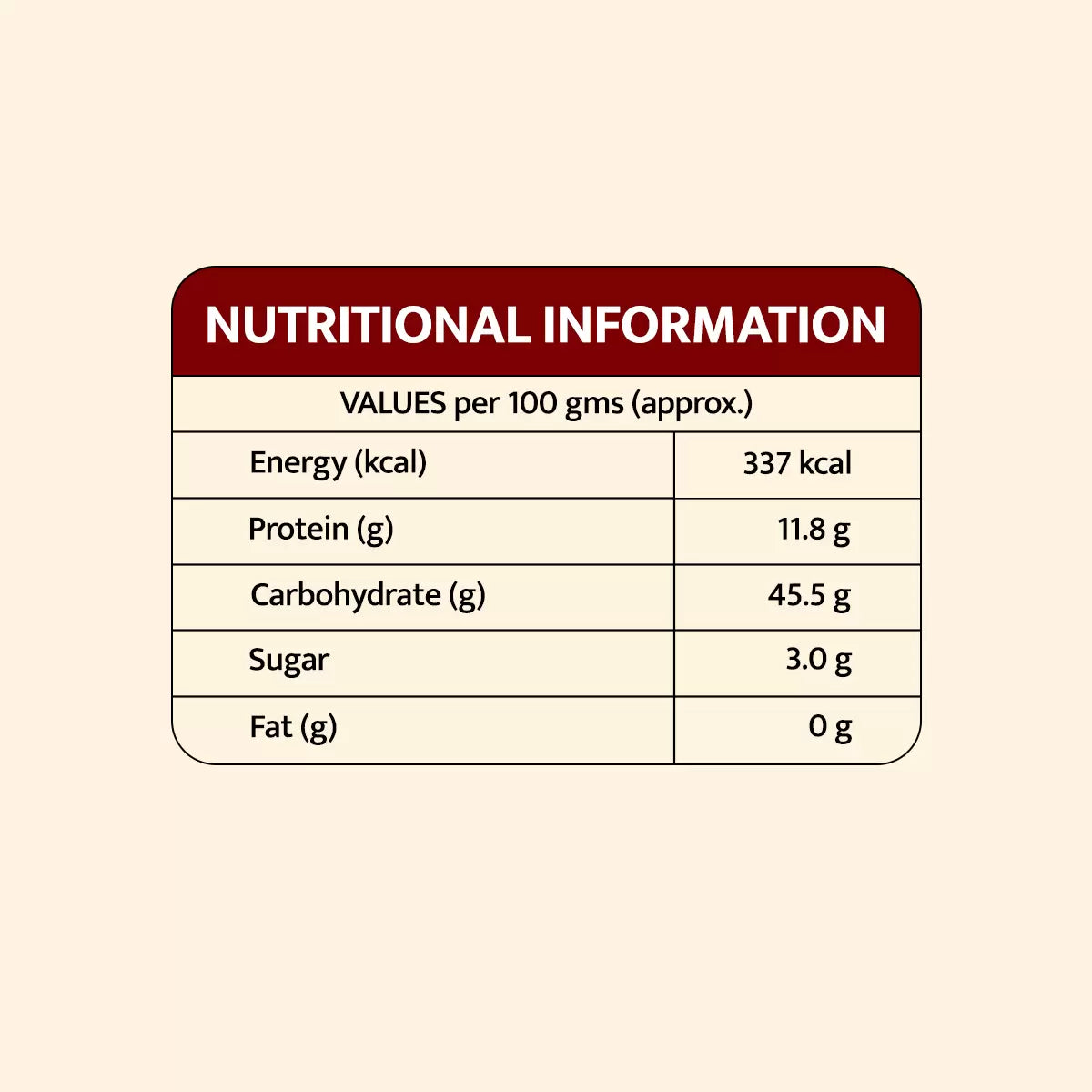 JMM Spices4