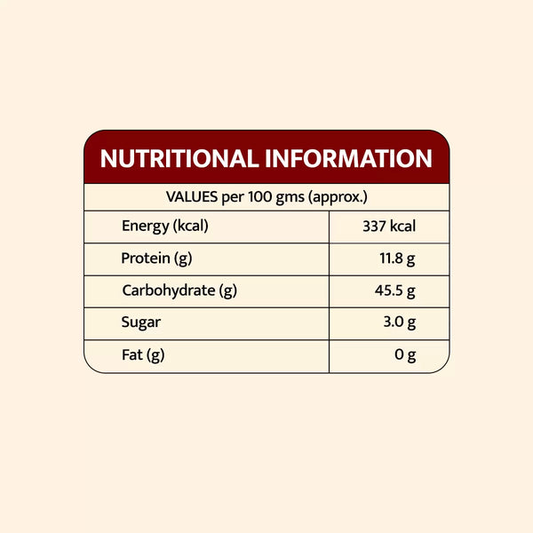 JMM Spices4