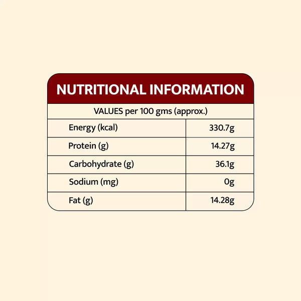 JMM Spices4