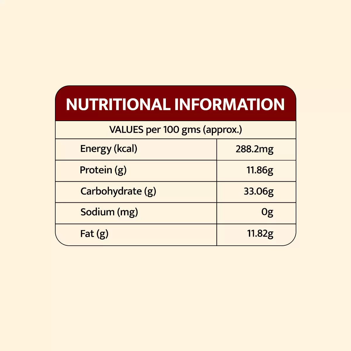 JMM Spices4