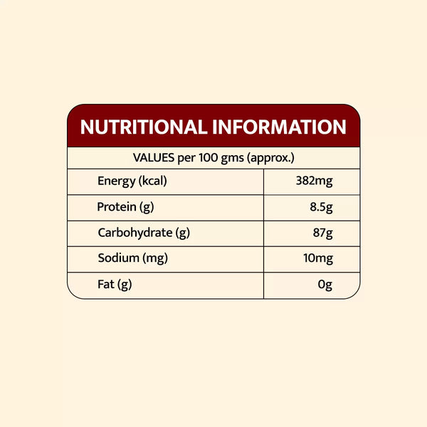 JMM Spices4