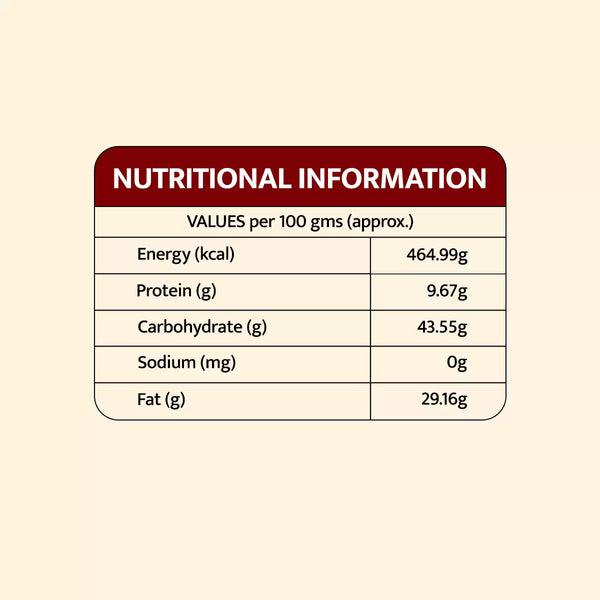 JMM Spices4